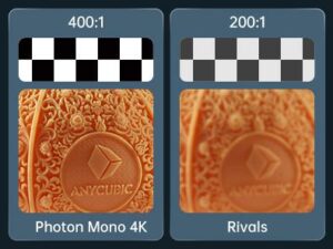 photon Mono 4K Anycubic