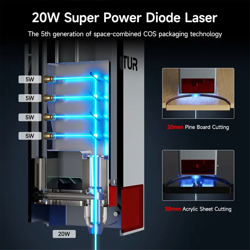 Ortur LM3 20W con láser de diodo de potencia de 20w ortur laser master 3 20w