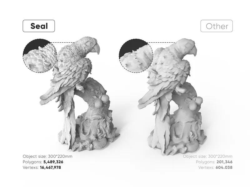 Seal 3D Scanner Detalles 0.05mm