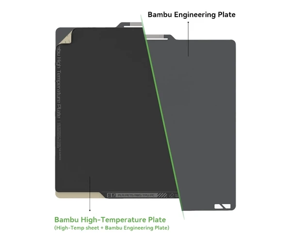 high temperature plate