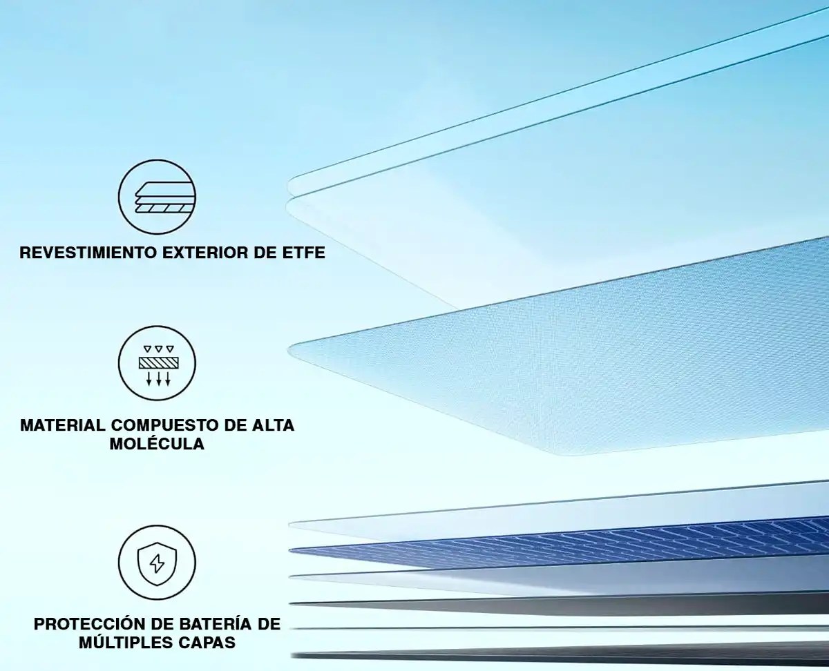 Anker Solix PS400