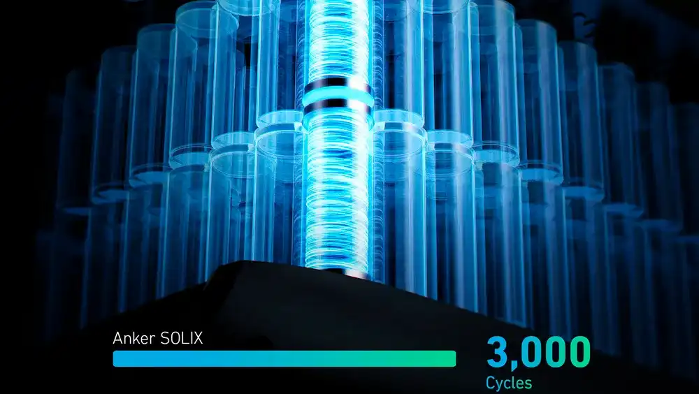 Durabilidad InfiniPower