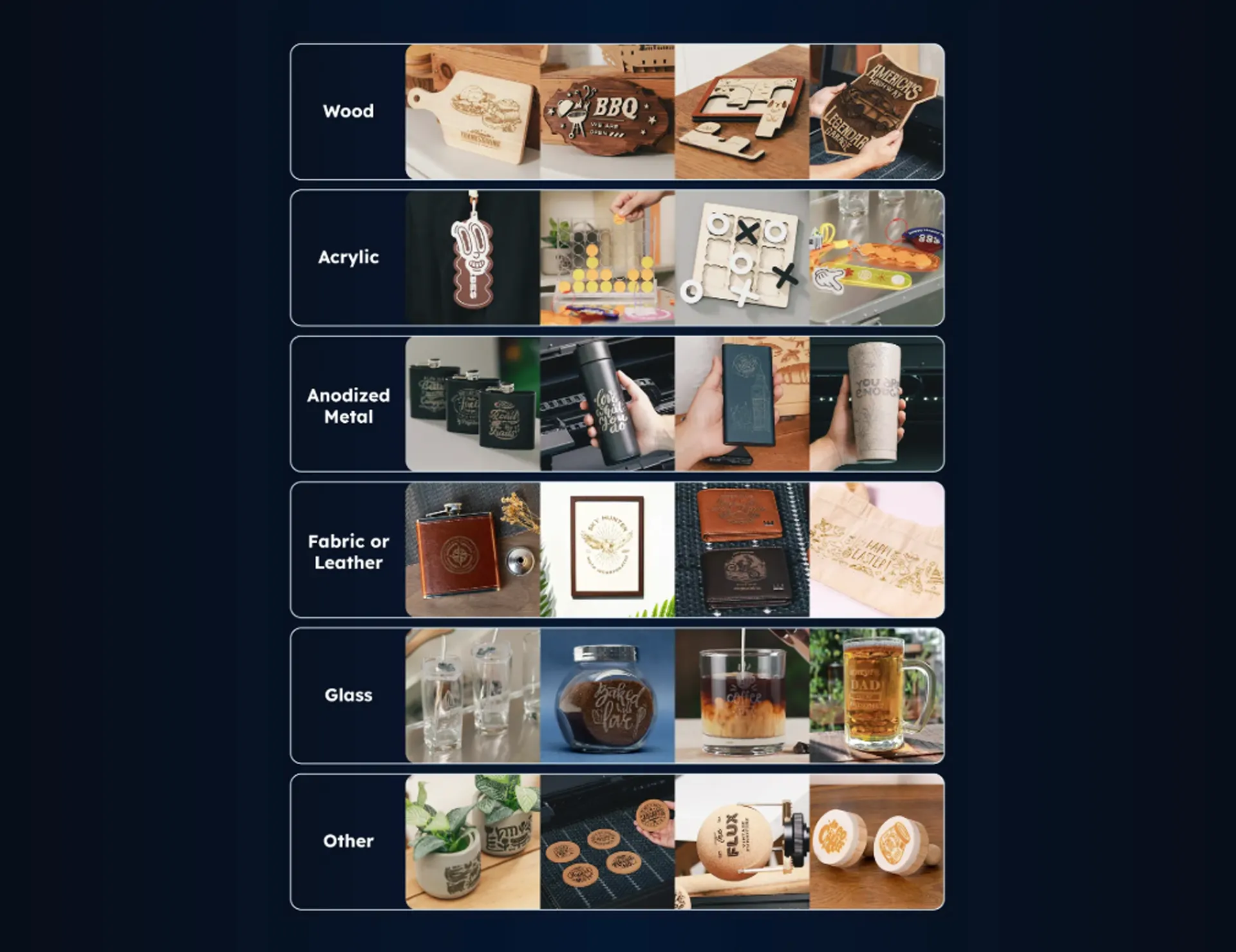 Materiales