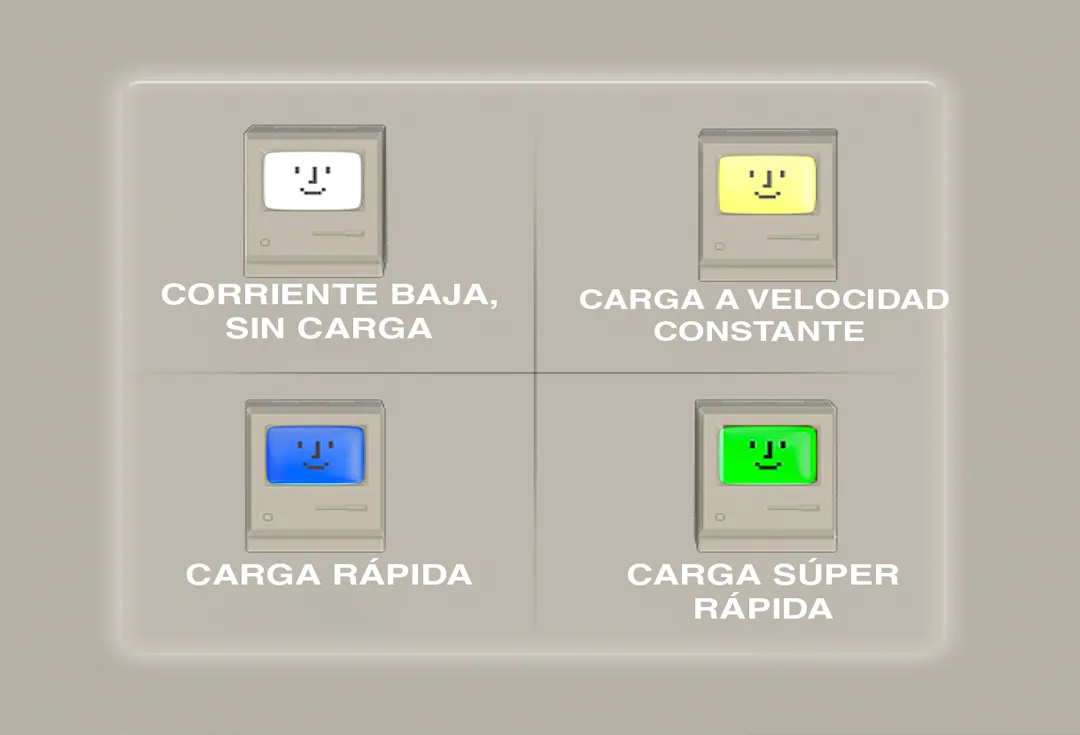 Niveldebateria Cargador Shargeek Retro