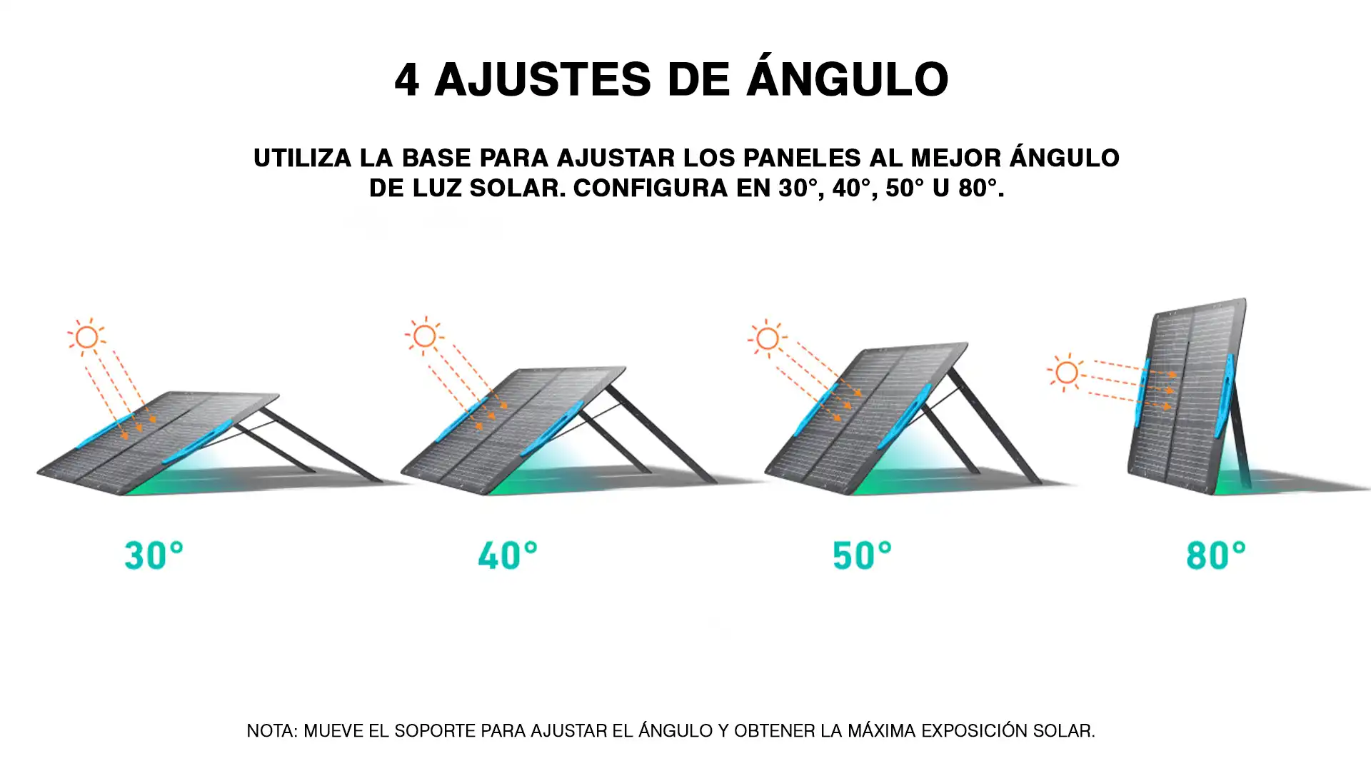 Anker Solix PS200