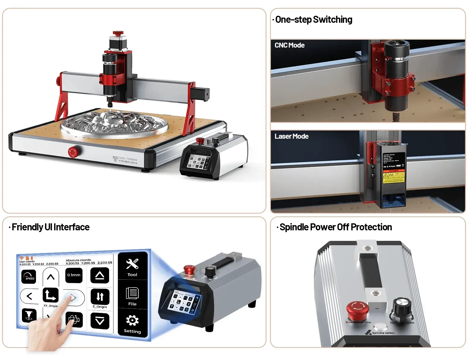 CNC Router TTC450